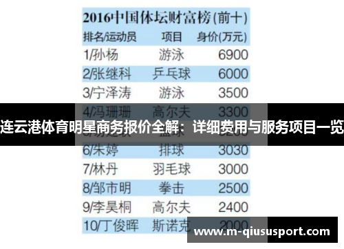 连云港体育明星商务报价全解：详细费用与服务项目一览