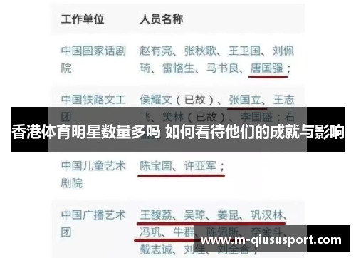 香港体育明星数量多吗 如何看待他们的成就与影响