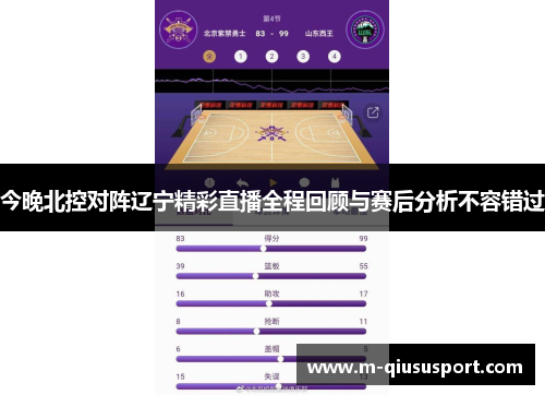 今晚北控对阵辽宁精彩直播全程回顾与赛后分析不容错过