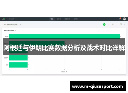 阿根廷与伊朗比赛数据分析及战术对比详解